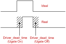 Technical Document Image Preview